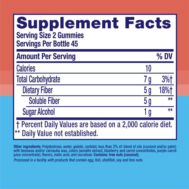 Norvera Daily Fiber Gummies