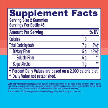 Norvera Daily Fiber Gummies